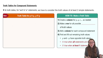Truth Tables for Compound Statements
