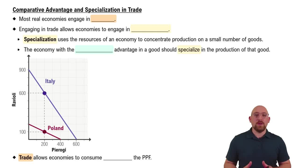 Comparative Advantage and Specialization in Trade