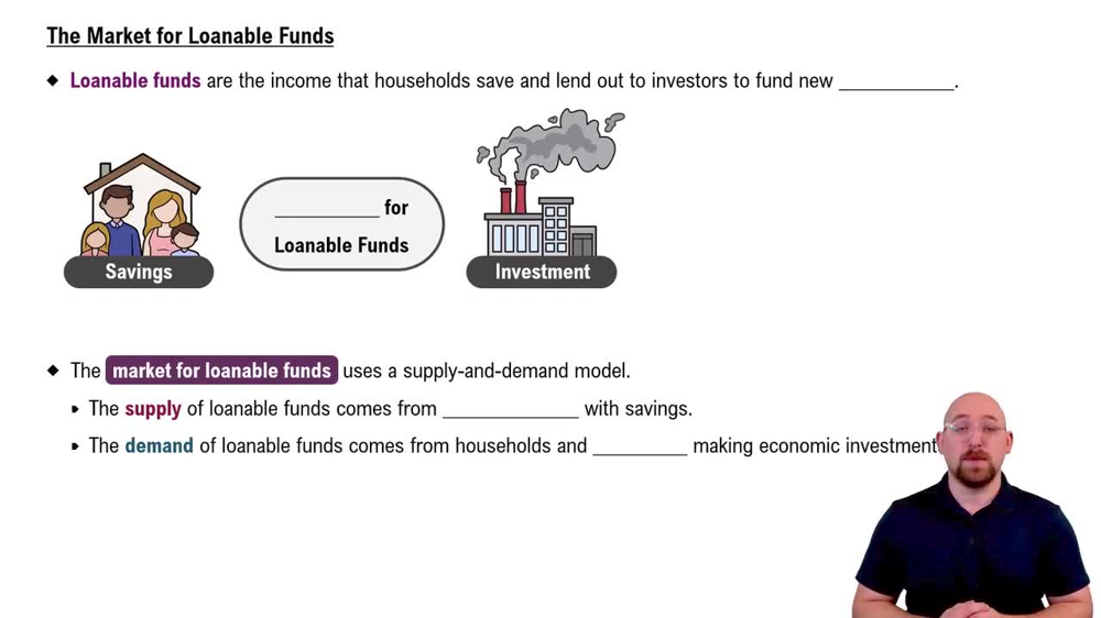 Market for Loanable Funds