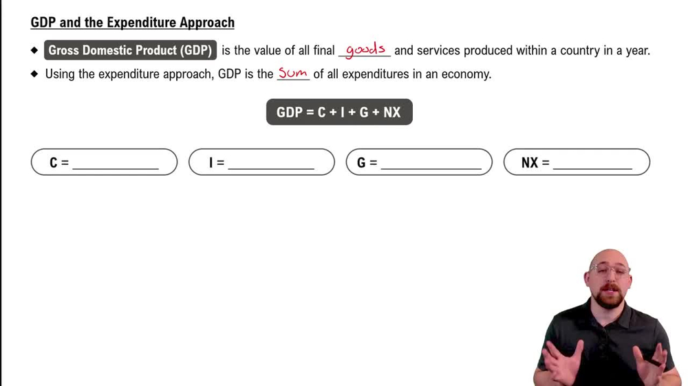 Calculating GDP Using the Expenditure Approach