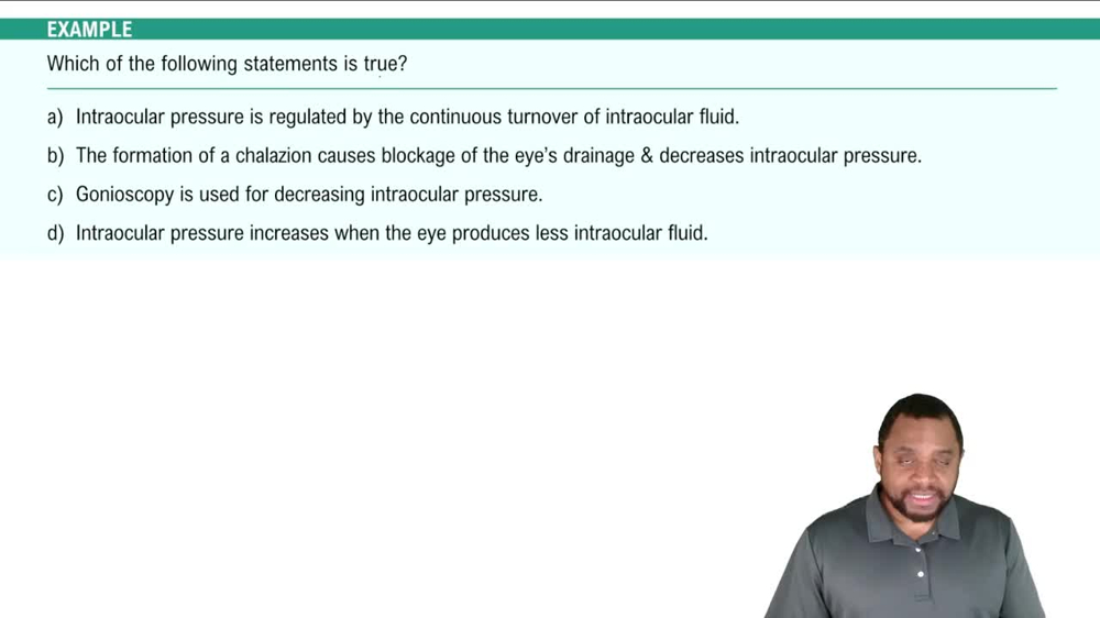 Pathogenesis of Glaucoma Example 3