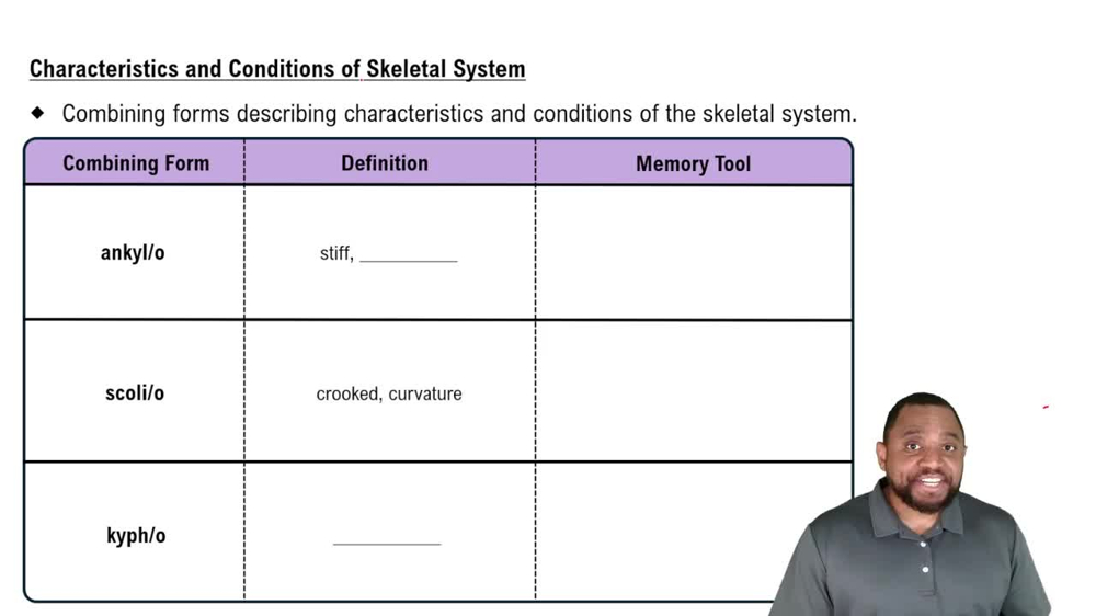Characteristics and Conditions Concept 2