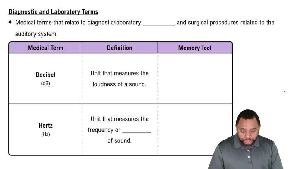 Diagnostic and Laboratory Terms Concept 2