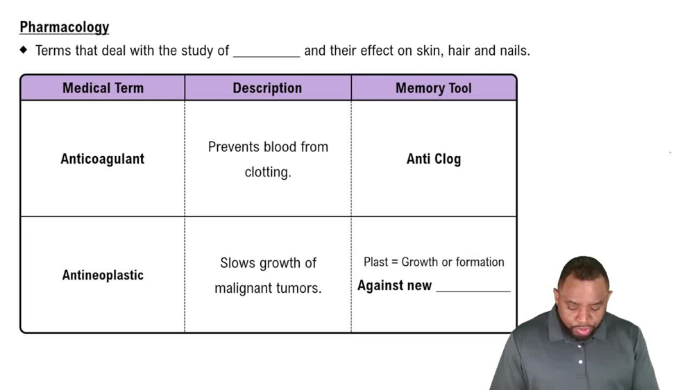 Pharmacology Concept 3