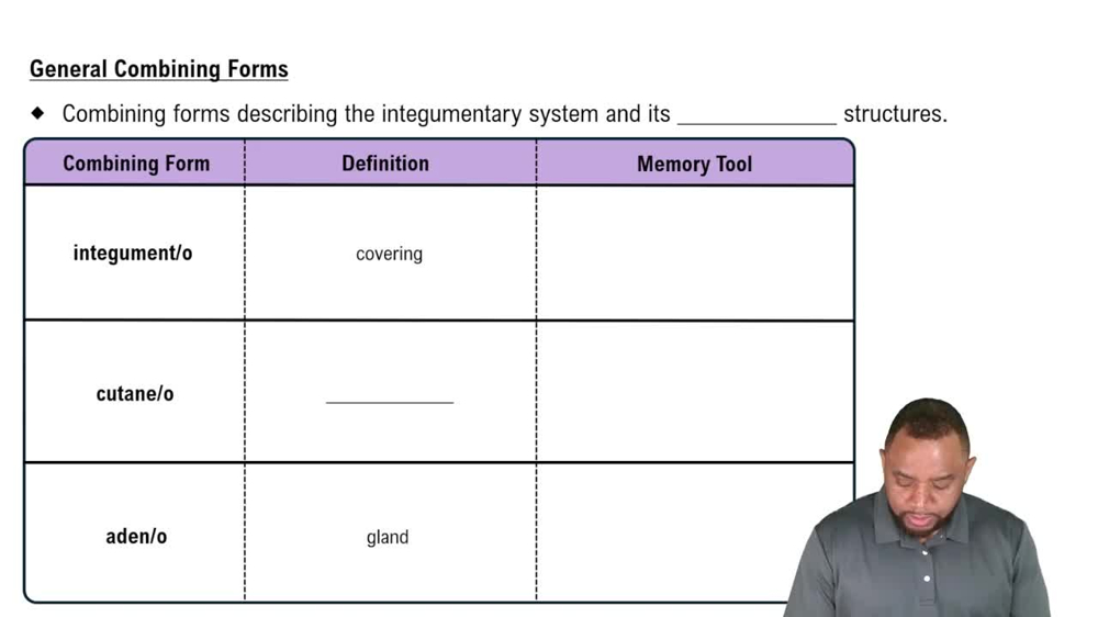 General Combining Forms Concept 1