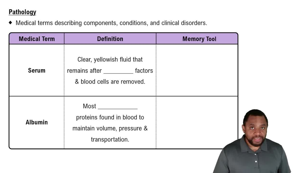 Pathology Concept 1