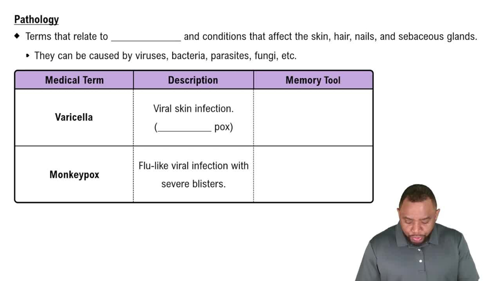 Pathology Concept 1
