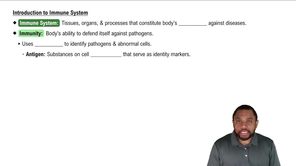 Introduction to Immune System Concept 1