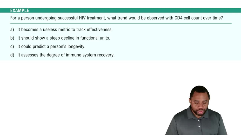 Diagnostic and Therapeutic Terms Example 2
