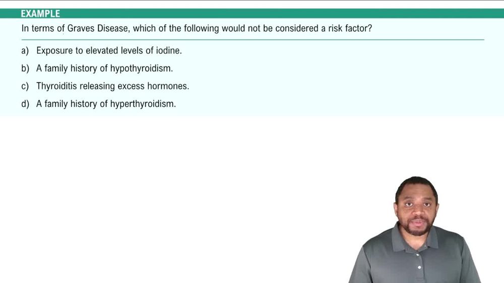 Endocrine Pharmacology & Pathology Example 1