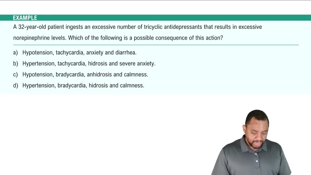 Mental Health Pharmacology Example 2
