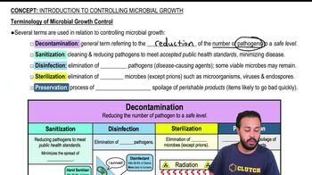 Terminology of Microbial Growth Control