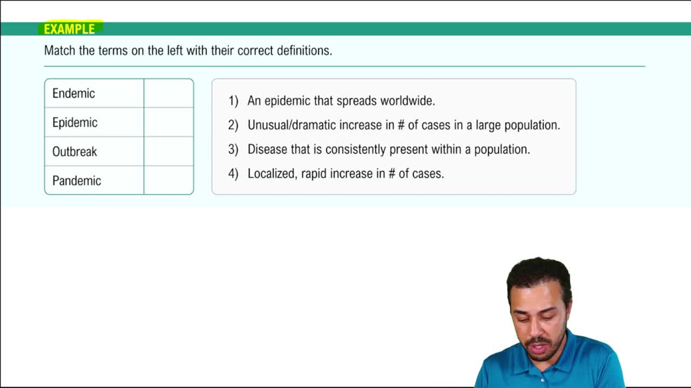 Introduction to Epidemiology Example 1