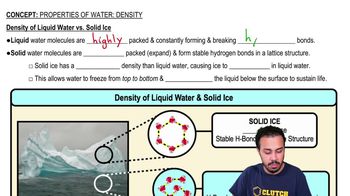 Properties of Water- Density