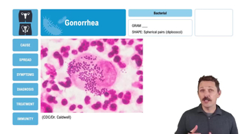 Gonorrhea