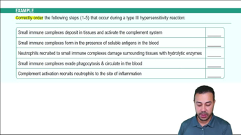 Type III Hypersensitivities Example 1