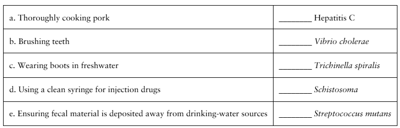 Matching preventative measures like cooking pork and brushing teeth to specific infectious agents in a table format.