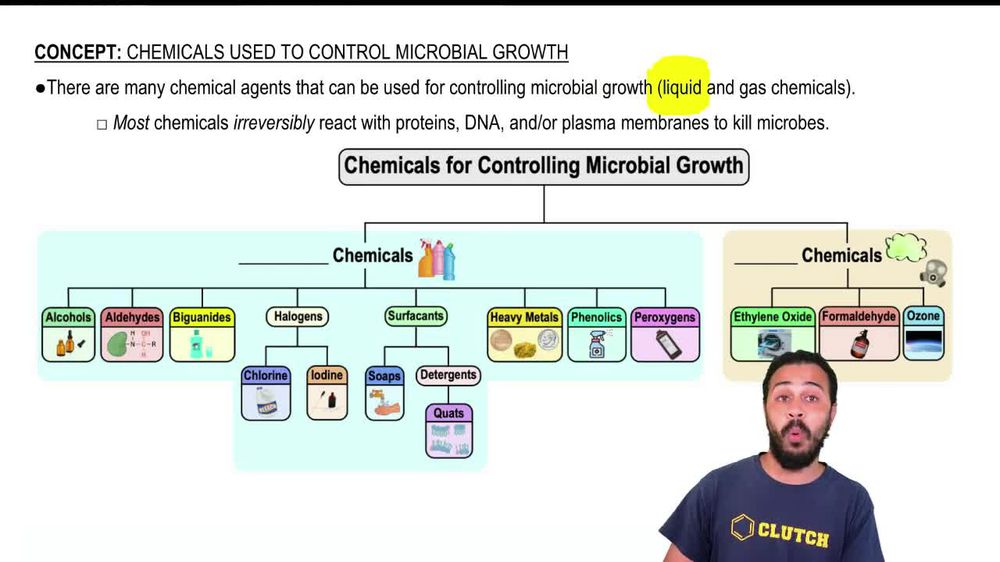 Chemicals Used to Control Microbial Growth