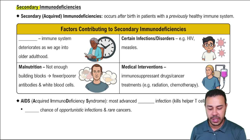 Secondary Immunodeficiencies