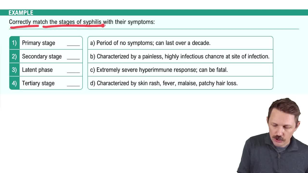 Syphilis Example 1