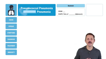 Pneumococcal Pneumonia