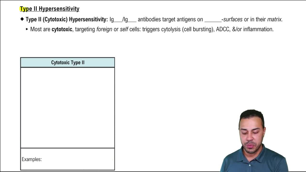 Type II Hypersensitivity