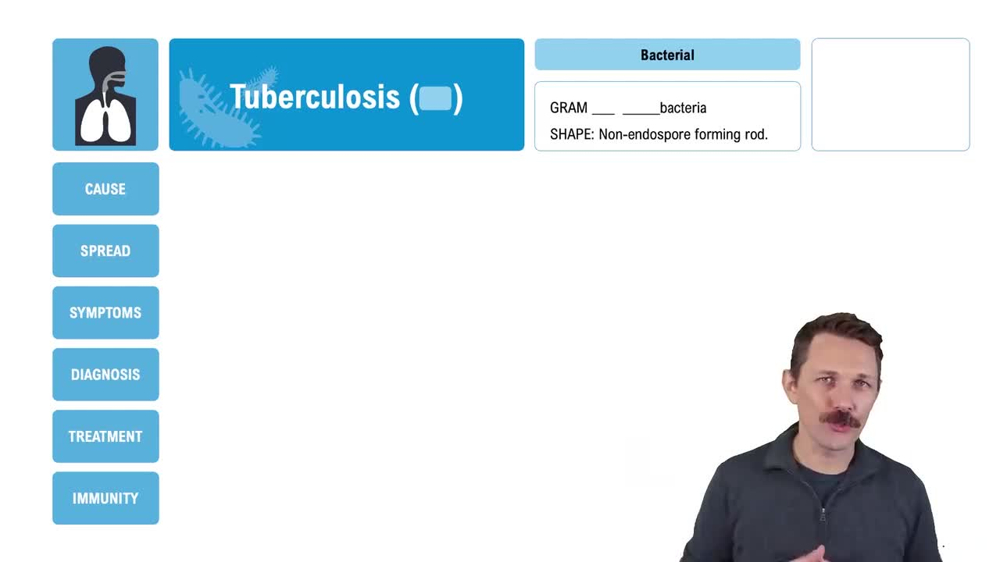Tuberculosis