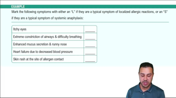 Type I Hypersensitivities Example 2