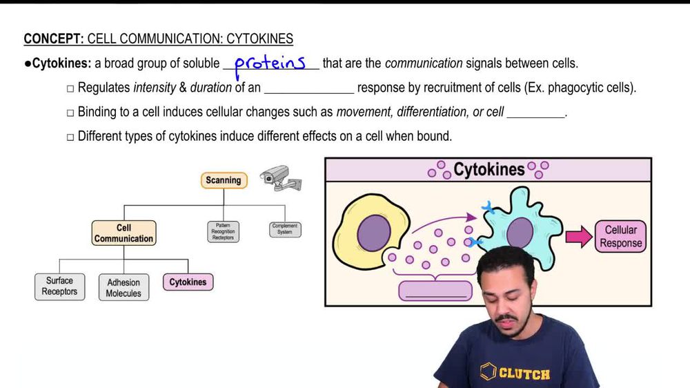 Cytokines