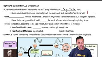 John Tyndall's Experiment