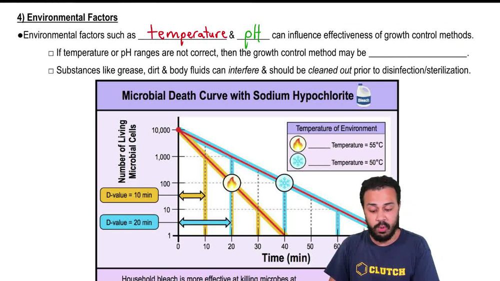 Environmental Factors