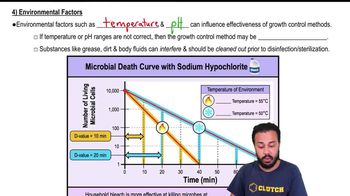 Environmental Factors