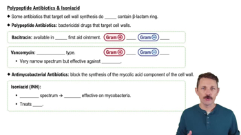 Polypeptide Antibiotics & Isoniazid