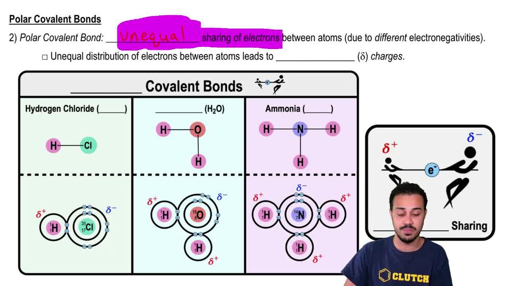 Polar Covalent Bonds