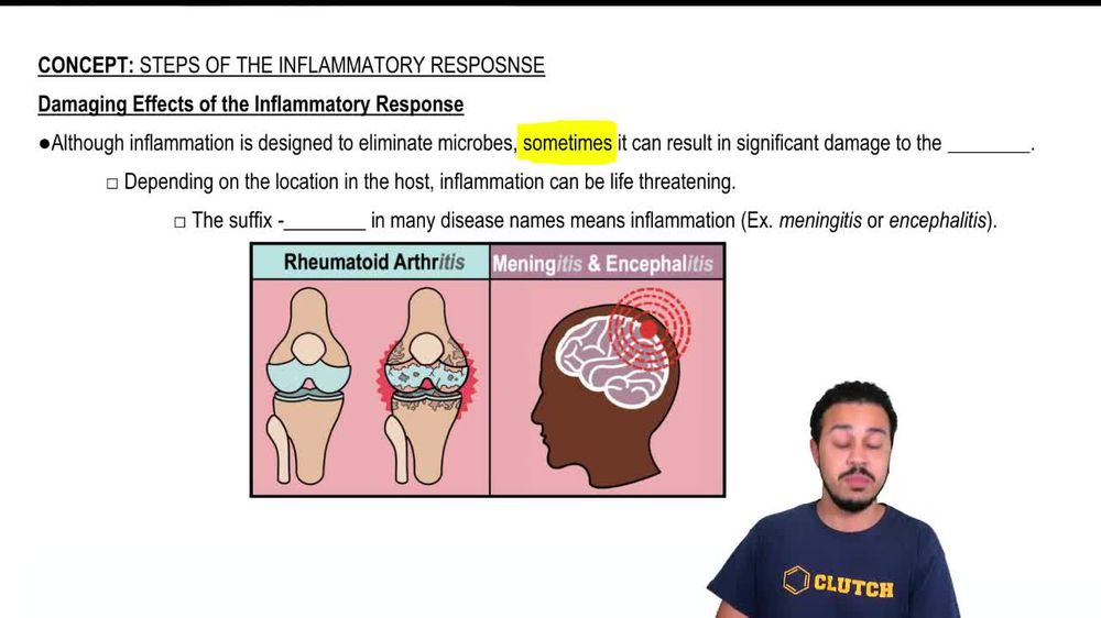 Damaging Effects of the Inflammatory Response