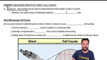 Direct Microscopic Cell Counts