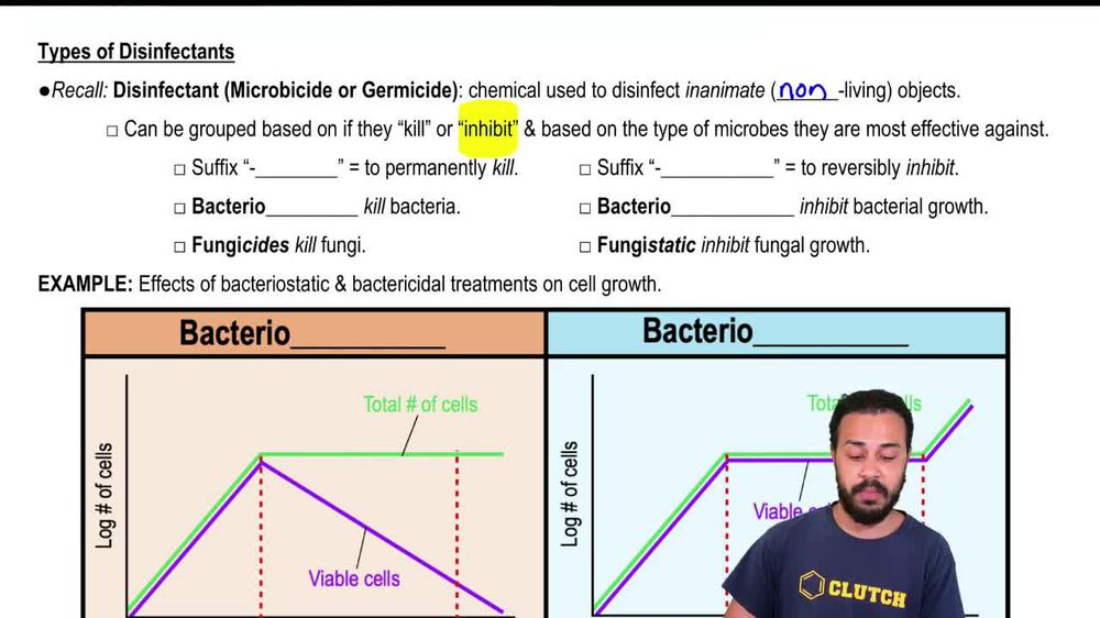 Types of Disinfectants