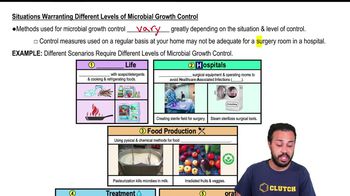 Situations Warranting Different Levels of Microbial Growth Control