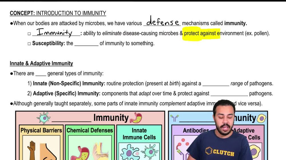 Innate vs. Adaptive Immunity