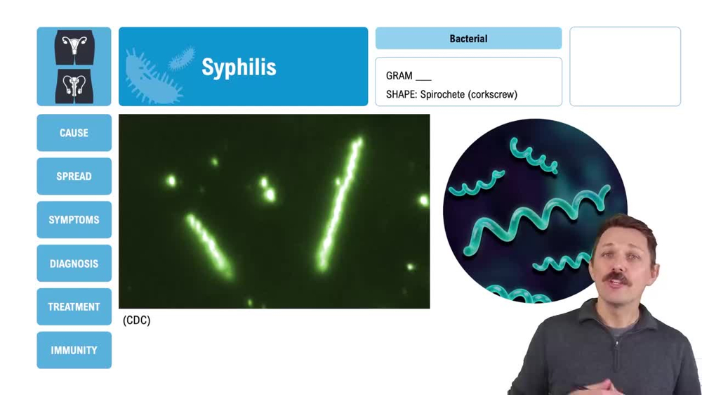 Syphilis