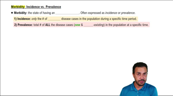 Morbidity: Incidence vs. Prevalence