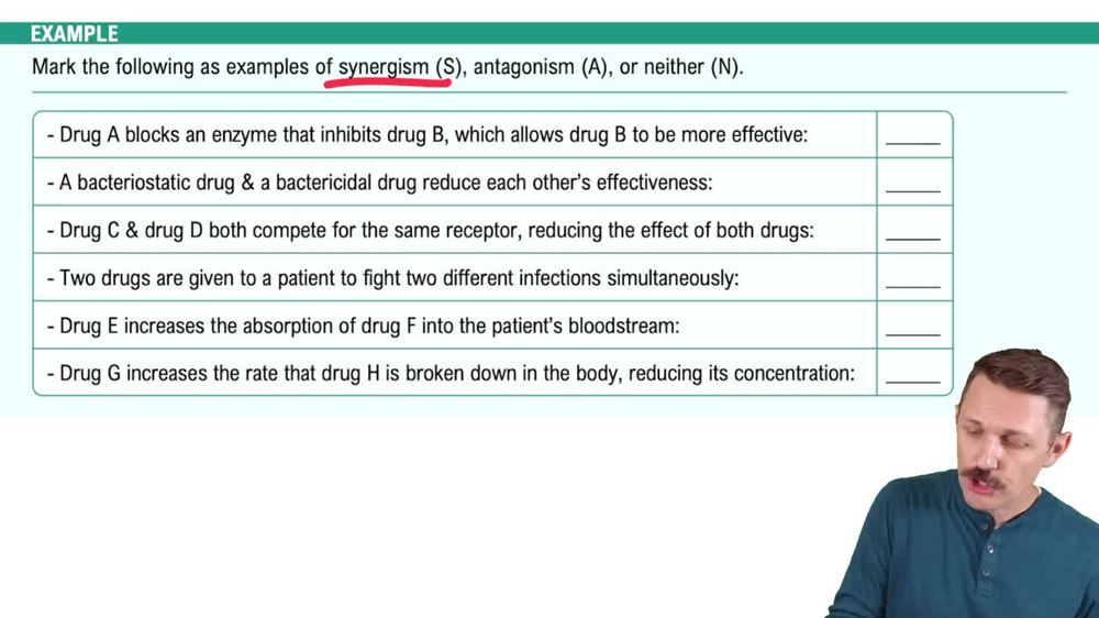 Drug Interactions: Synergism and Antagonism Example 1