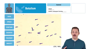 Botulism