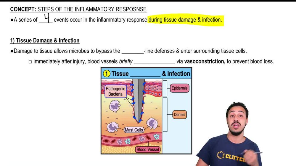 1) Tissue Damage & Infection