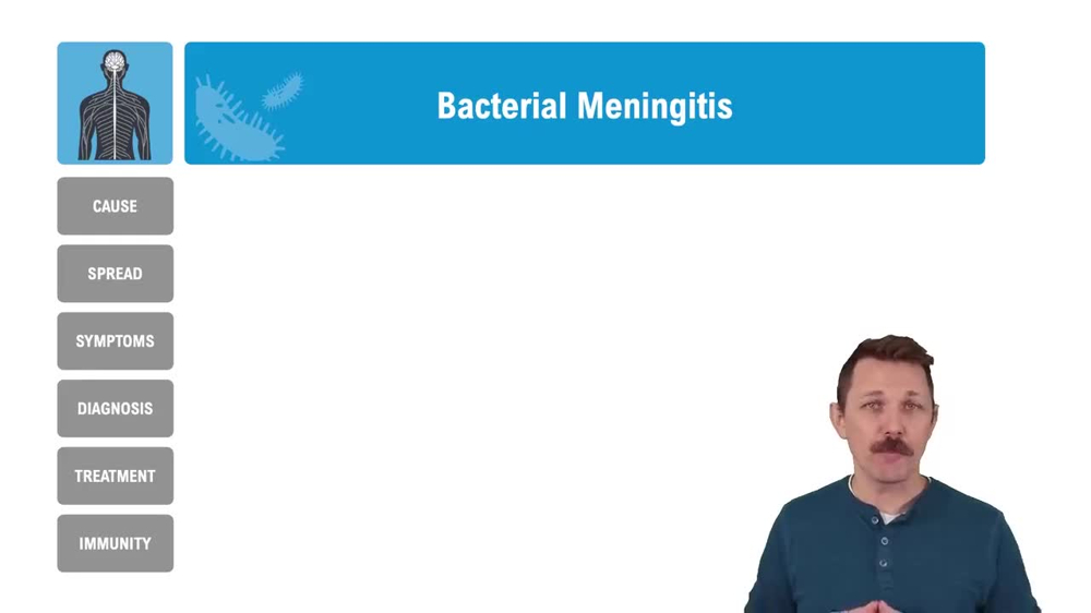 Bacterial Meningitis