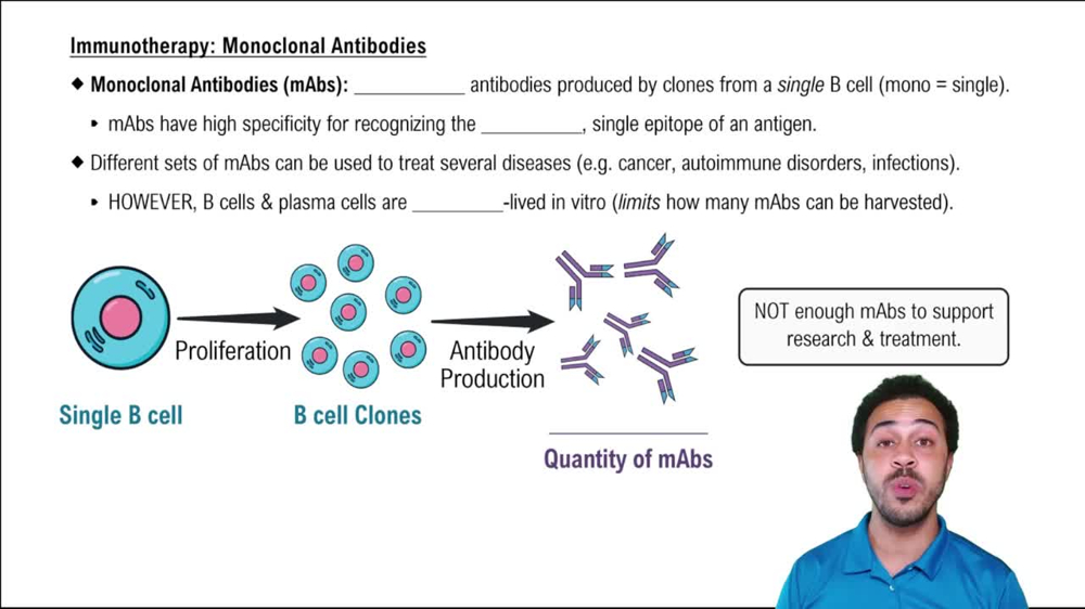 Immunotherapy: Monoclonal Antibodies