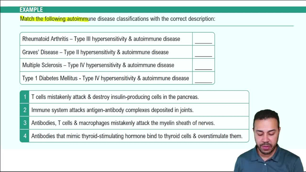 Autoimmune Diseases Example 1