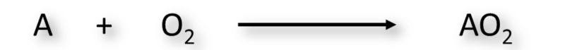 Redox Reaction