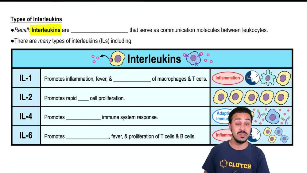 Types of Interleukins