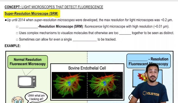 Super-Resolution Microscope (SRM)